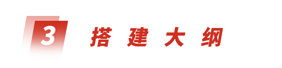 1280# - 10万+爆文如何生产？7000字新媒体写作指南