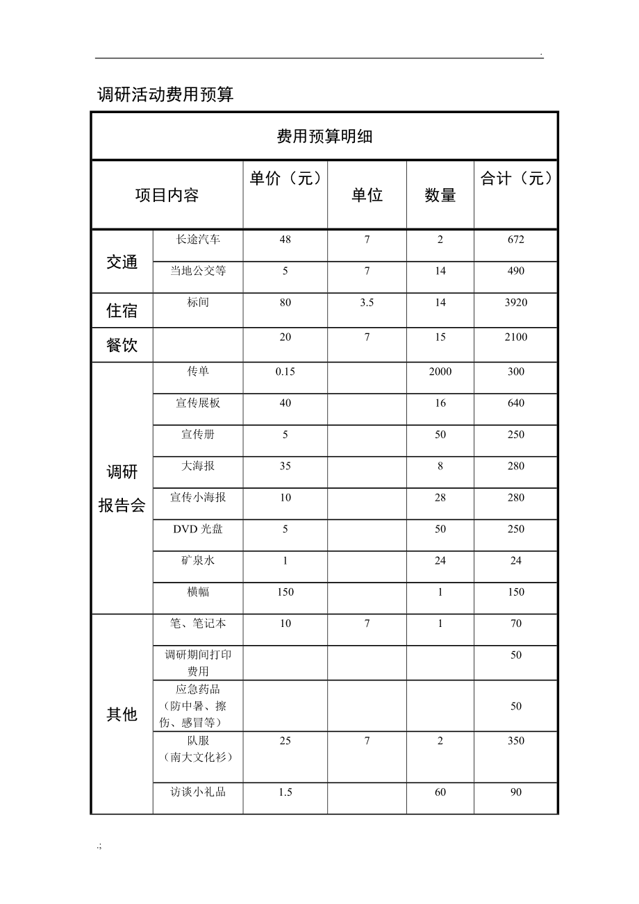景区市场三年规划_思设计·设计要策划培养设计创新的执行力_旅游景区策划规划及设计施工市场