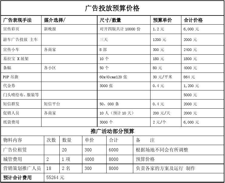 旅游景区策划规划及设计施工市场_景区市场三年规划_思设计·设计要策划培养设计创新的执行力