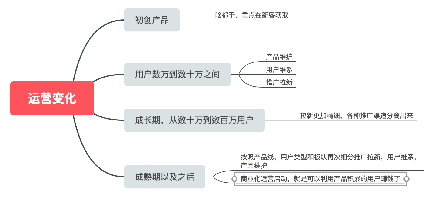 游戏软文广告案例500字_软文广告及案例分析_优秀的软文广告案例