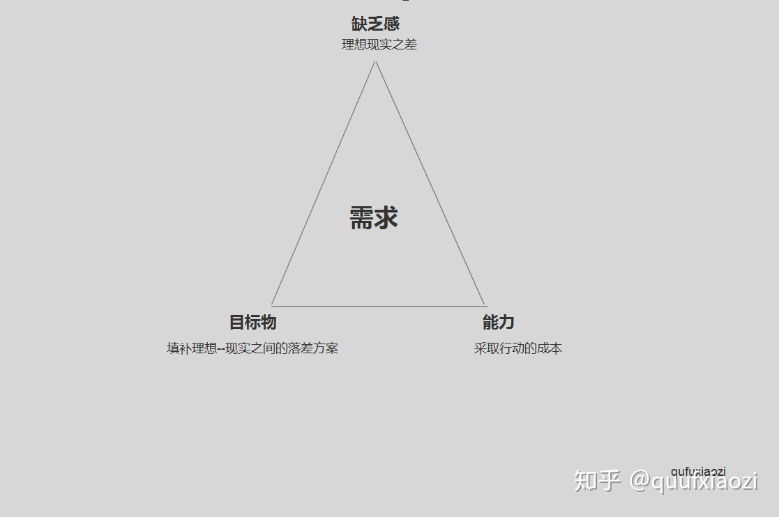 哪个品牌的护肤品是纯植物的_护肤品微商文案_品管内训师招募文案