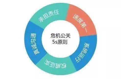 6988c74ab94b116a94f11adb9d7c0e40 - 农夫山泉这波公关，把我看懵了