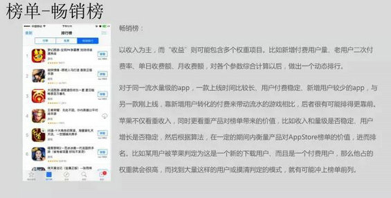 2210 ASO优化如何引爆流量？从最火的APP品牌推广案例中寻找！