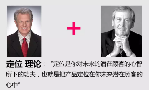 1 11108 7分钟搞定120年营销进化史