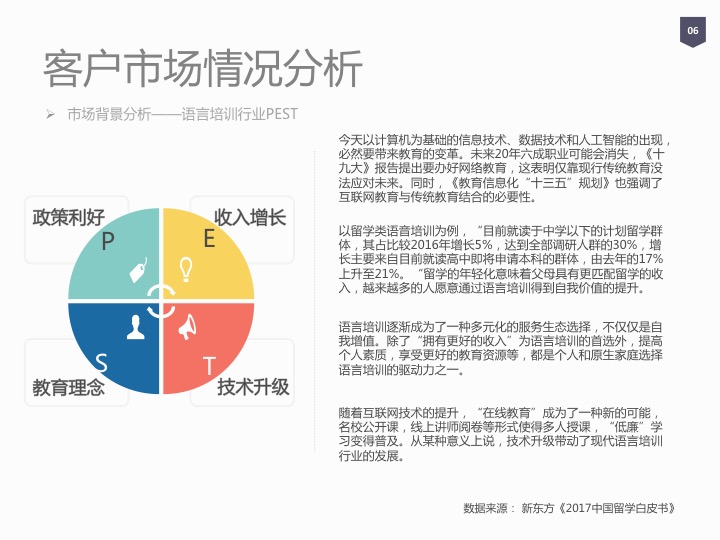 email营销方法与技巧_微信营销与运营策略,方法,技巧与实践 下载_微信营销与运营策略,方法,技巧与实践