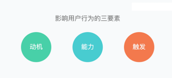 1 728 详解漏斗模型及如何通过行为设计提升转化率