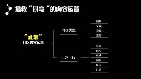 712 百度前员工：如何从零开始成为内容运营（万字干货）