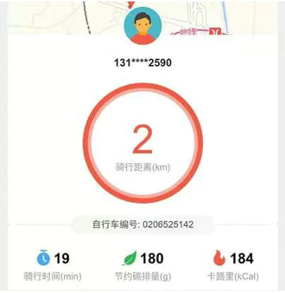 726 吐血整理，低成本拉新用户的方法都在这！