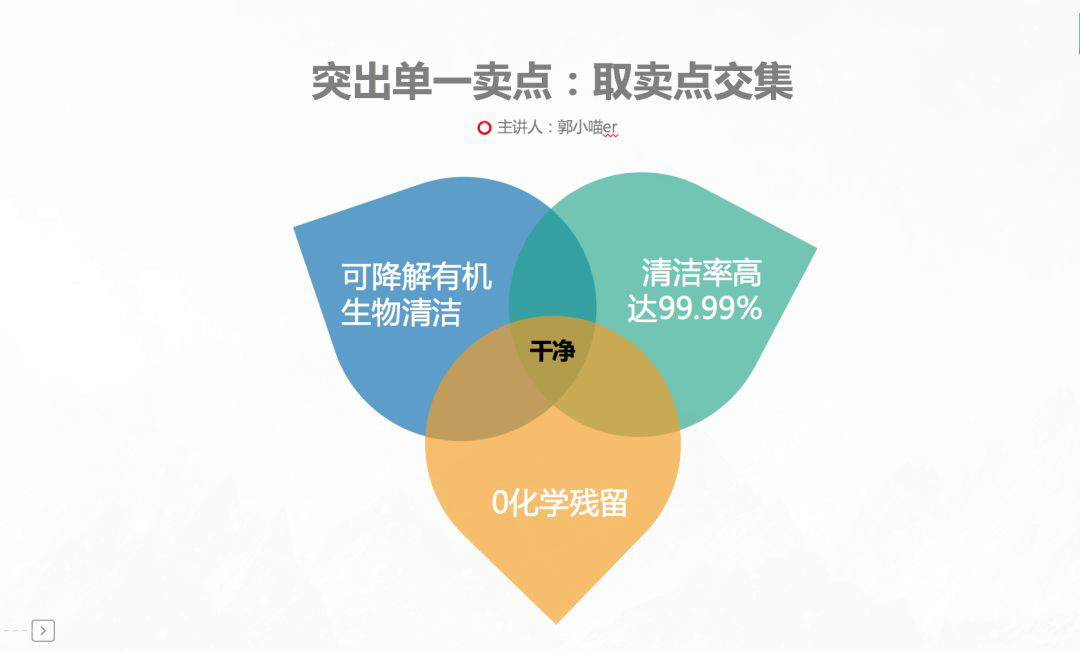 1000# - 3个超实用万能爆款文案开头，老板看完拍手叫好！