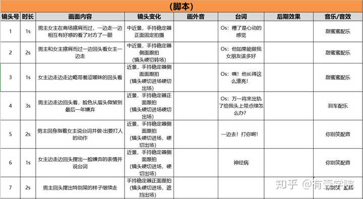 广告策划文案 猪八戒网_新闻发布会策划文案_策划文案是做什么的