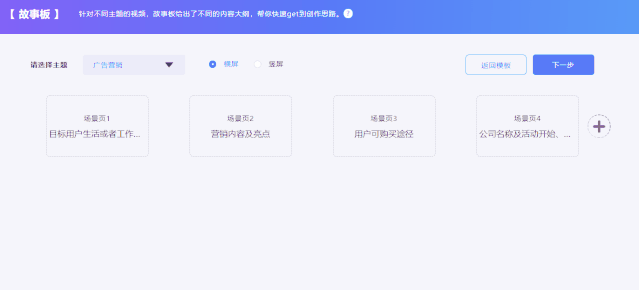 9d49667923e7b4cc08c4e5762706fd25 - @广告人，短视频文案修炼手册，跪着也要看完