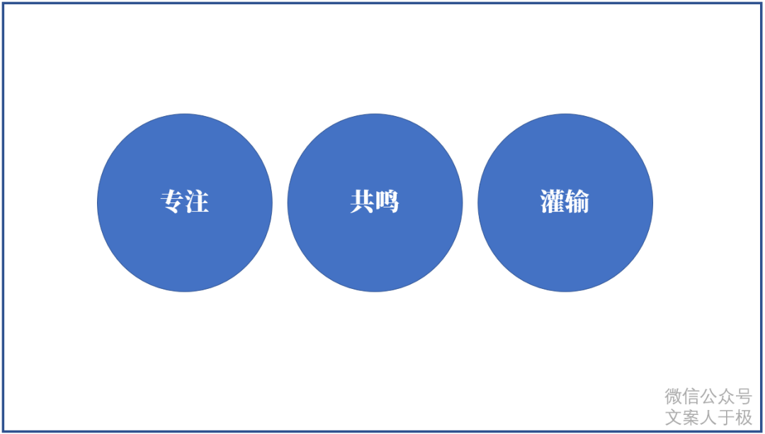 c3de55a74d7b0367fc17559a3c900875 - 通过淘宝第一文案「步履不停」我们可以学到什么