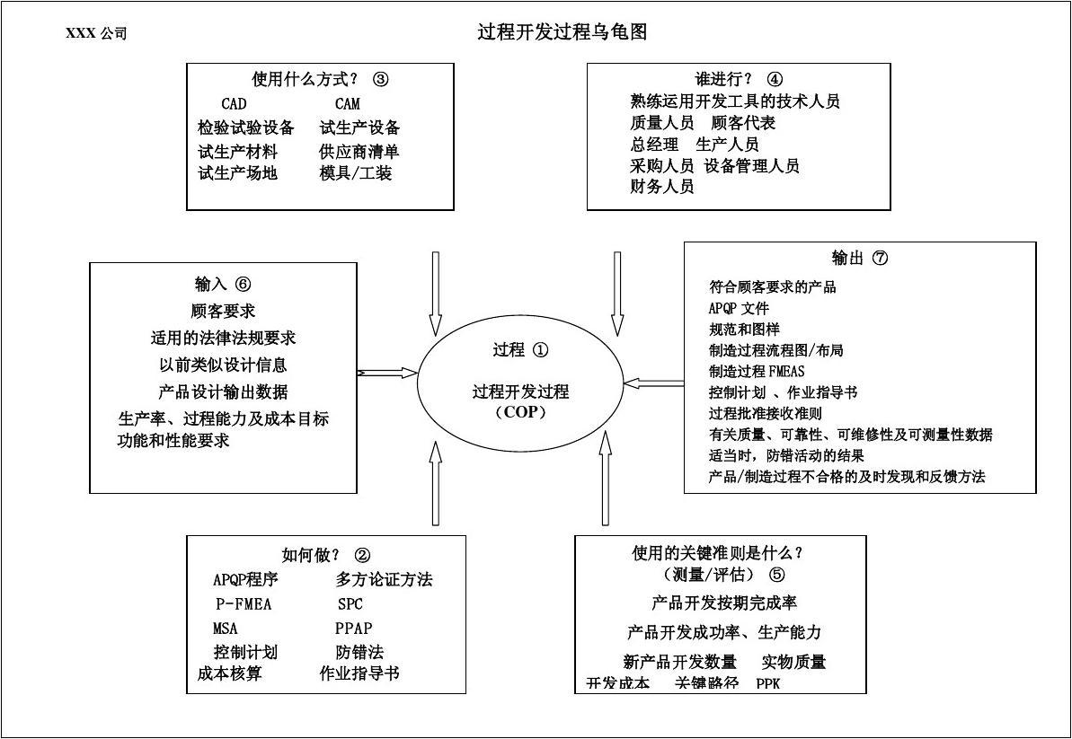 两家公司合作宣传文案_人力资源公司宣传文案_公司宣传文案怎么写