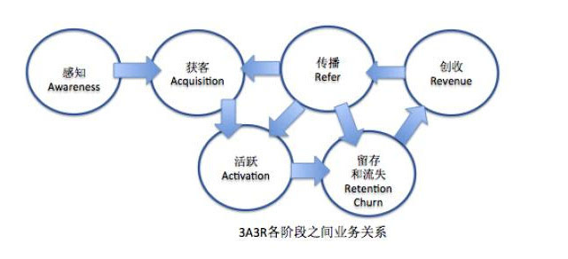 人力资源公司宣传文案_公司宣传文案怎么写_两家公司合作宣传文案