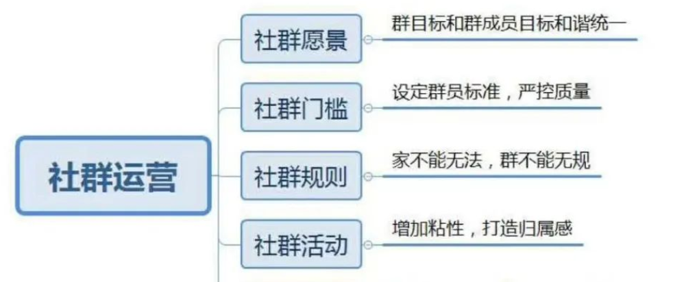 微信营销之微信朋友圈深度解析嘿米微信营销_植树节微信互动营销_微信营销 开展微信互动 增加粉丝