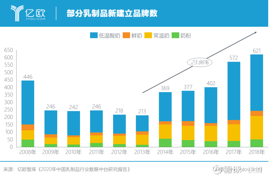 新产品宣传推广策划方案_顶级楼盘推广策划方案_市场推广策划方案