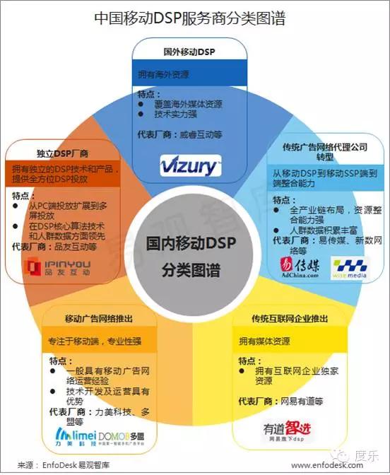 市场推广策划方案_顶级楼盘推广策划方案_新产品宣传推广策划方案