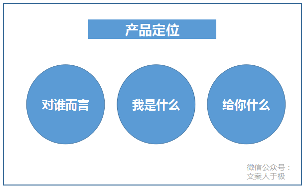 f20c96d1d0a63ddf0e8f40fba357979c - 案例拆解 | 江小白的文案牛逼在哪里？