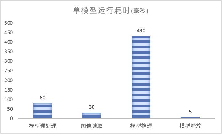 一个国外搜索酒店_国外机票搜索_国外广告搜索方法1