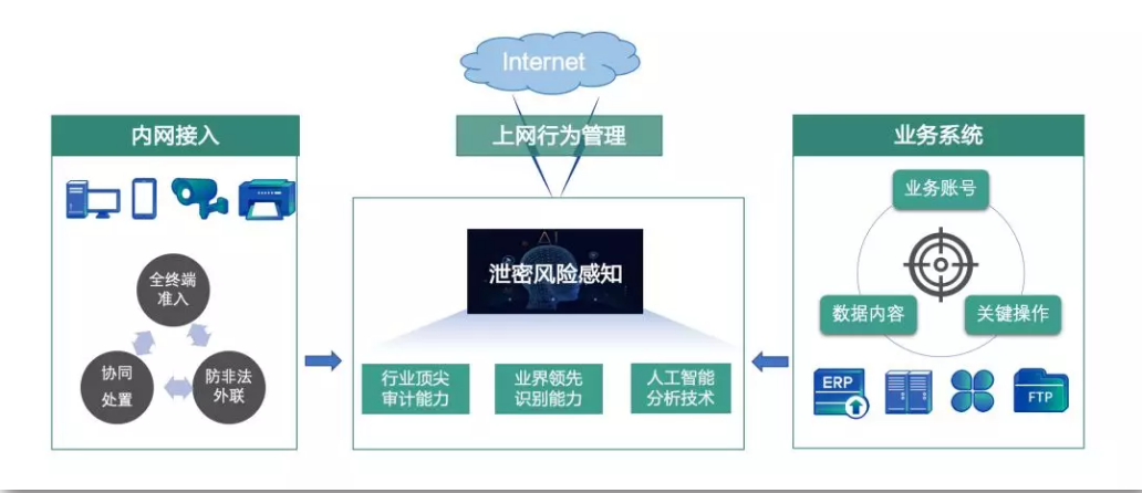 一个国外搜索酒店_国外广告搜索方法1_国外机票搜索