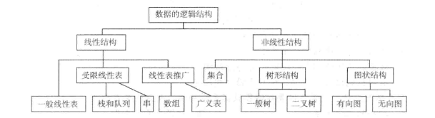 文案具体做什么_孕32周具体做哪些检查_吉林市梓桐贸易公司具体做什么的