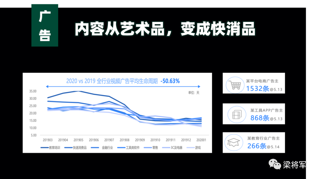 dd8fc8aa8cf9c65fd143863ab396a7c8 - 内容的下一个十年：放弃内容营销，开启内容战略