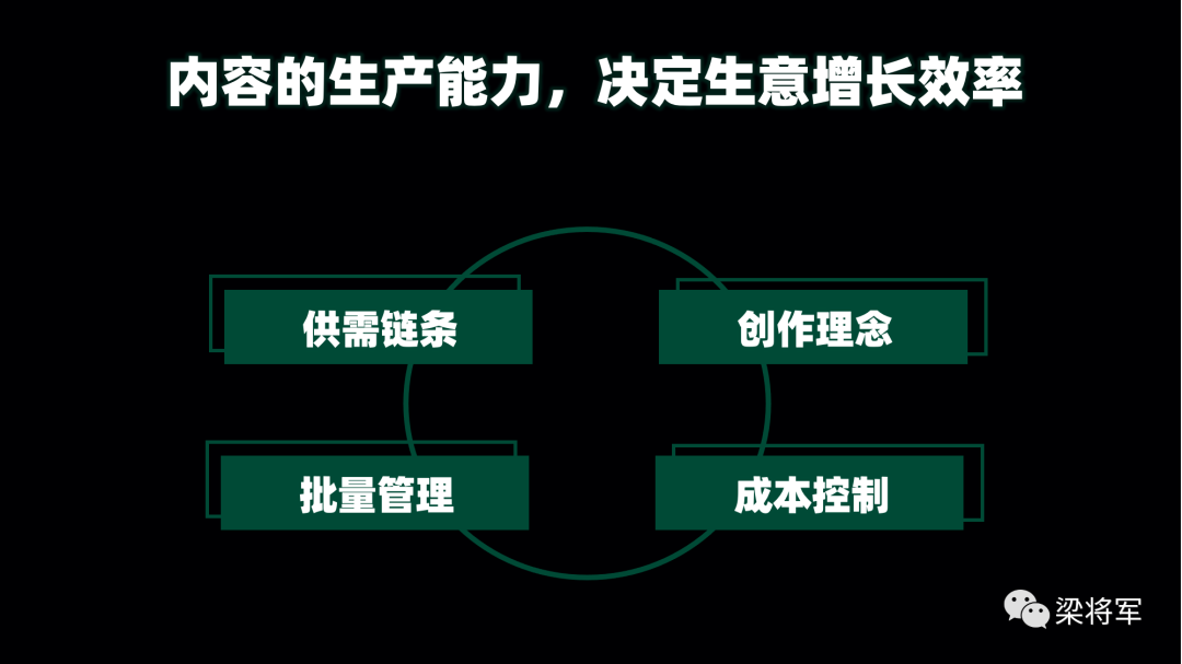 00860af8ec357daae13c5b95d437b0b4 - 内容的下一个十年：放弃内容营销，开启内容战略