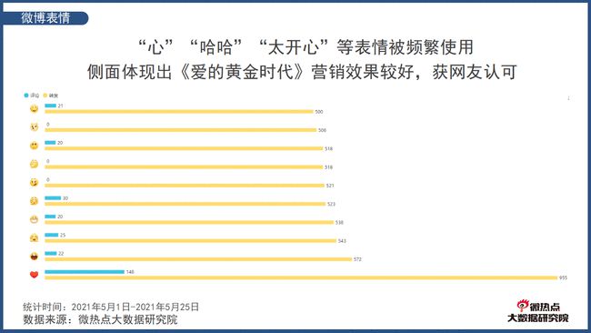 别墅项目开盘方案文案_用李叫兽的方法写文案_项目活动文案怎么写