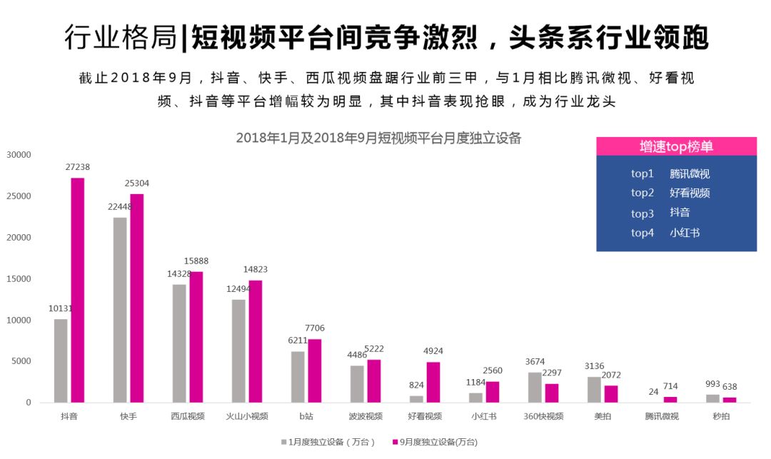 别墅项目开盘方案文案_用李叫兽的方法写文案_项目活动文案怎么写