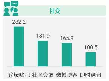 用李叫兽的方法写文案_项目活动文案怎么写_别墅项目开盘方案文案