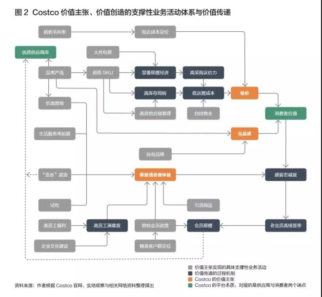微信公众号文案编辑器_顶尖文案topys微信_微信旅游文案案例