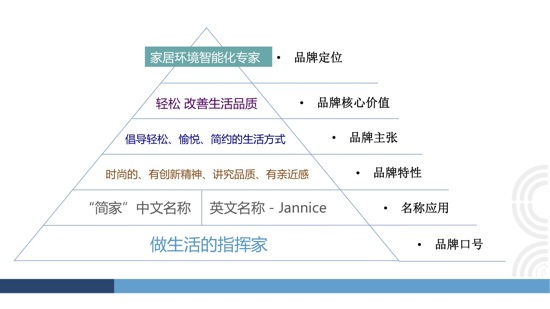 微信旅游文案案例_微信公众号文案编辑器_顶尖文案topys微信