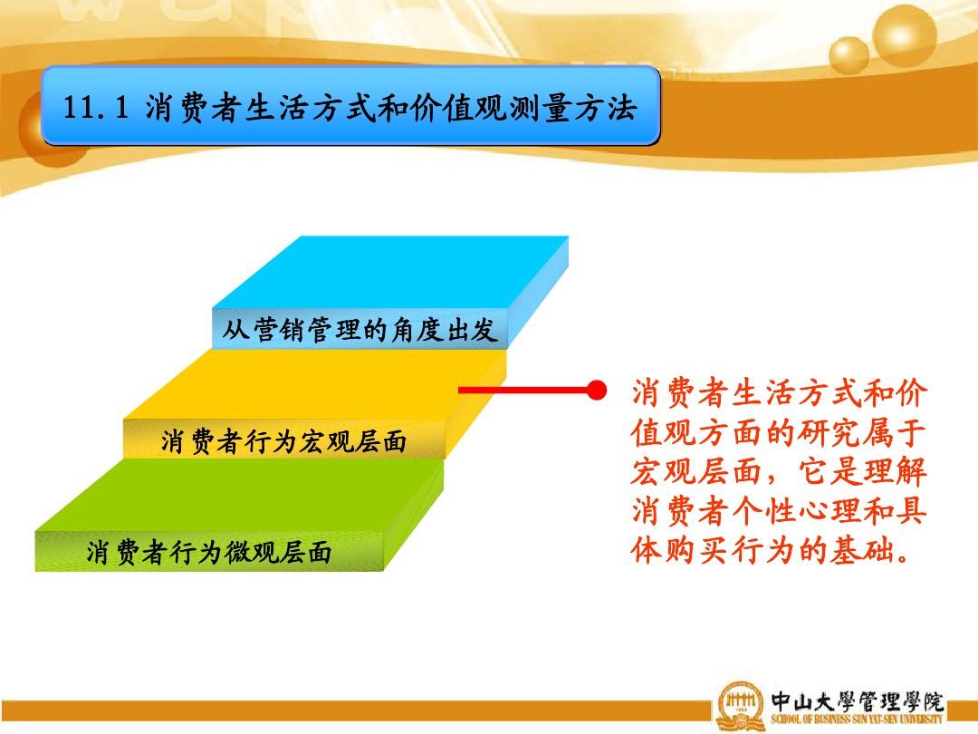 微信旅游文案案例_微信公众号文案编辑器_顶尖文案topys微信