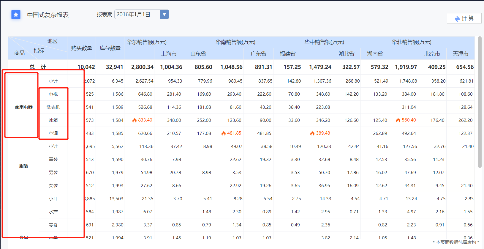 淘宝的大数据营销_陈刚 李丛杉关键时刻战略：激活大数据营销_app 大数据营销