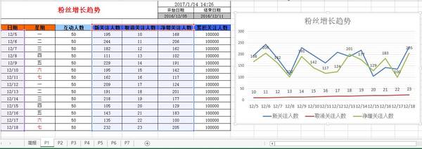 淘宝的大数据营销_陈刚 李丛杉关键时刻战略：激活大数据营销_app 大数据营销