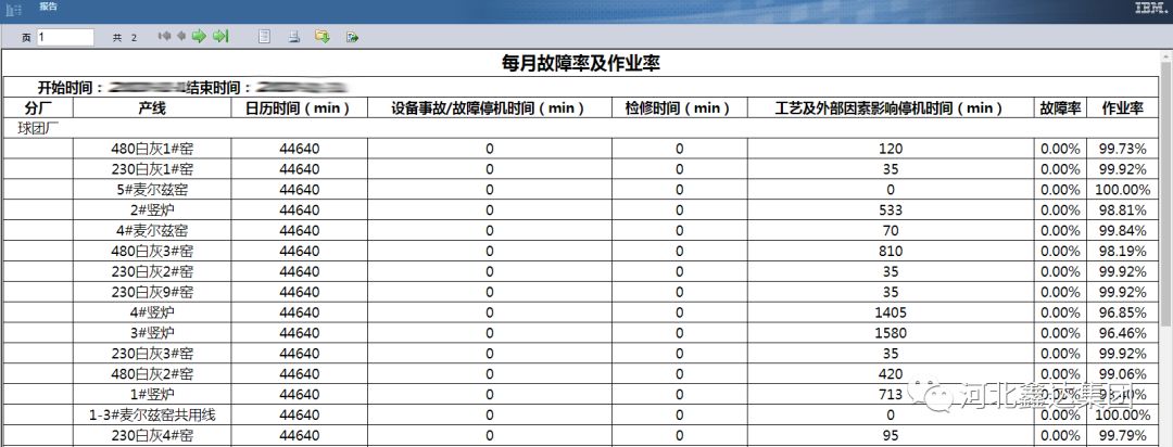 app 大数据营销_陈刚 李丛杉关键时刻战略：激活大数据营销_淘宝的大数据营销