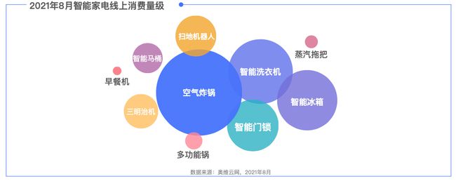 乔布斯苹果产品发布会 稿子_乔布斯发布苹果4的视频_乔布斯还在苹果会怎么样