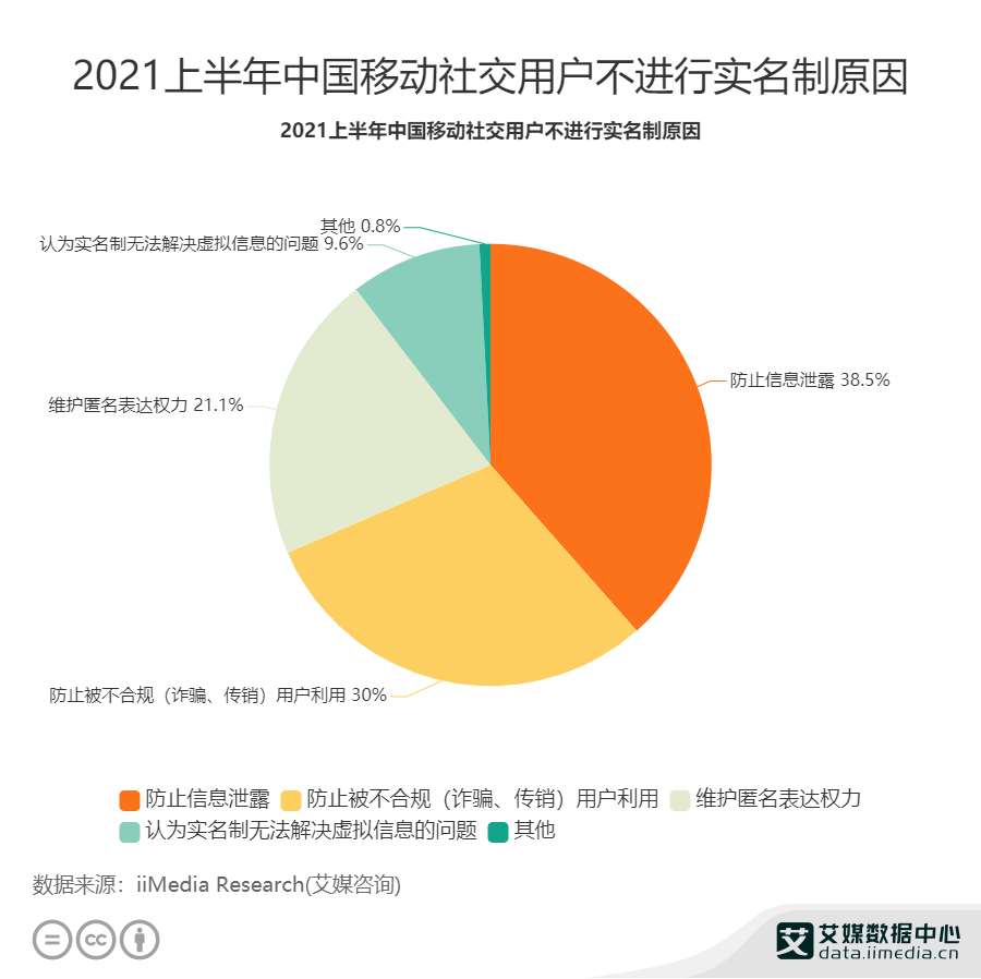 乔布斯发布苹果4的视频_乔布斯苹果产品发布会 稿子_乔布斯还在苹果会怎么样