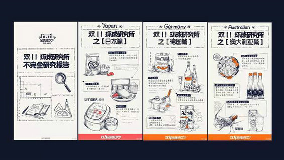 216 低频App如何提升用户活跃？运营关心的12个问题！