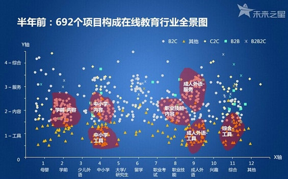 177 2014年中国互联网数据大盘点