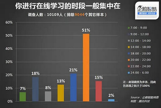 185 2014年中国互联网数据大盘点