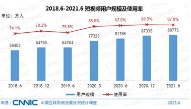 新媒体营销与网络营销_新媒体营销和社会化媒体营销_新媒体营销经营范围