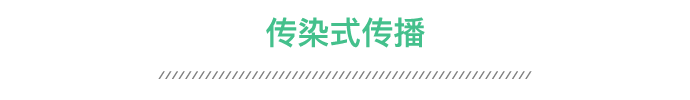  一个喷嚏都能传染5个人，为什么你的产品烧了500万都不行？