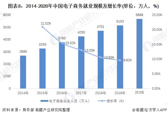 终端营销方式_移动终端营销系统_移动公司年末终端营销