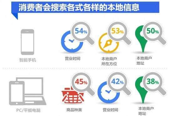 病毒视频营销原因_sitelusongsong.com 2017病毒视频营销_病毒式视频营销