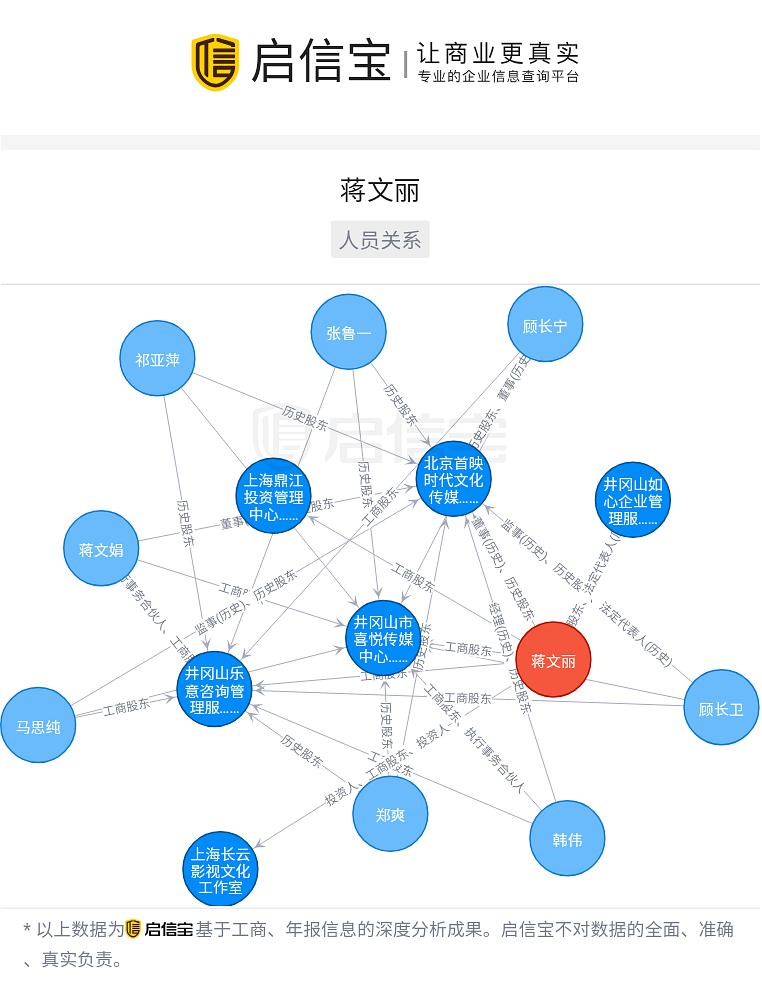 大连宝宝生日策划公司_宝宝生日策划公司锦州_宝宝生日策划图片