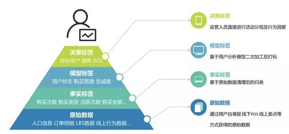 宣传策划方案怎么写_企业宣传片策划方案ppt_宣传推广方案和策划方案有什么不同