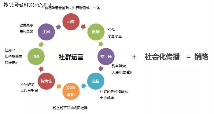 宣传推广方案和策划方案有什么不同_企业宣传片策划方案ppt_宣传策划方案怎么写