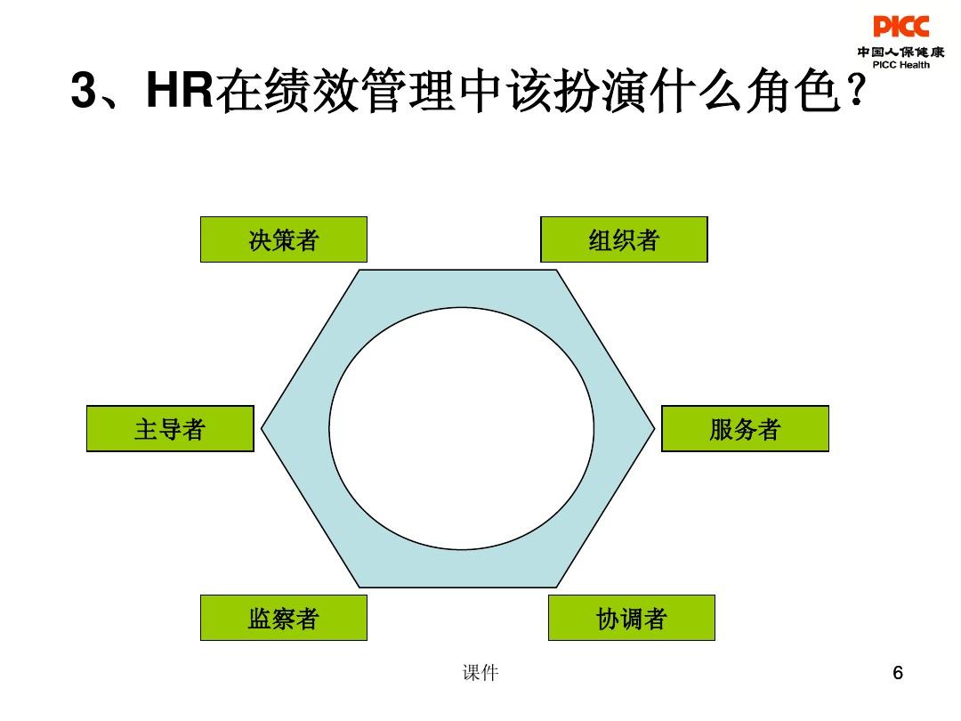 长尾效应和客户营销_长尾效应口碑营销_长尾效应余博