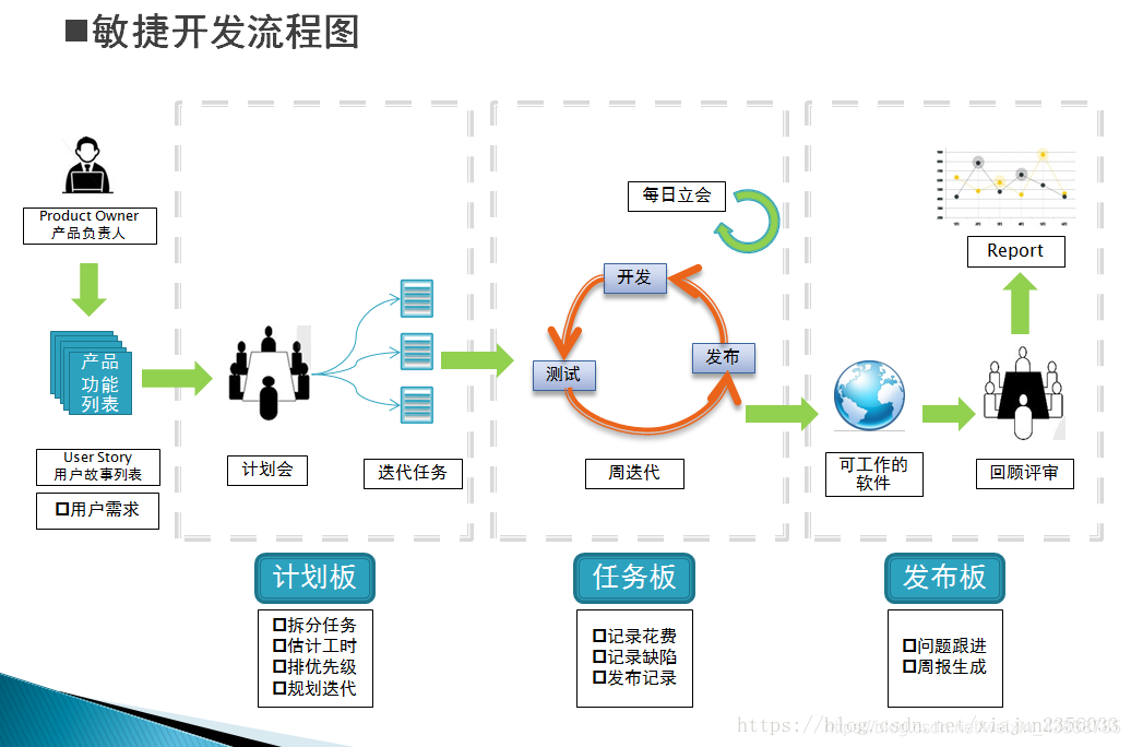 网页美工_网页美工和淘宝美工_网页美工设计需求文档